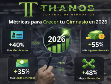 Cómo elegir el mejor sistema para gimnasios